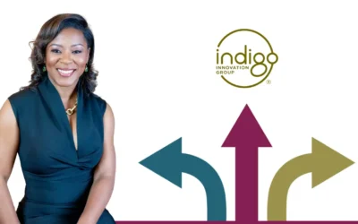 Purposeful Alignment: The Key to Leading Transformational Change